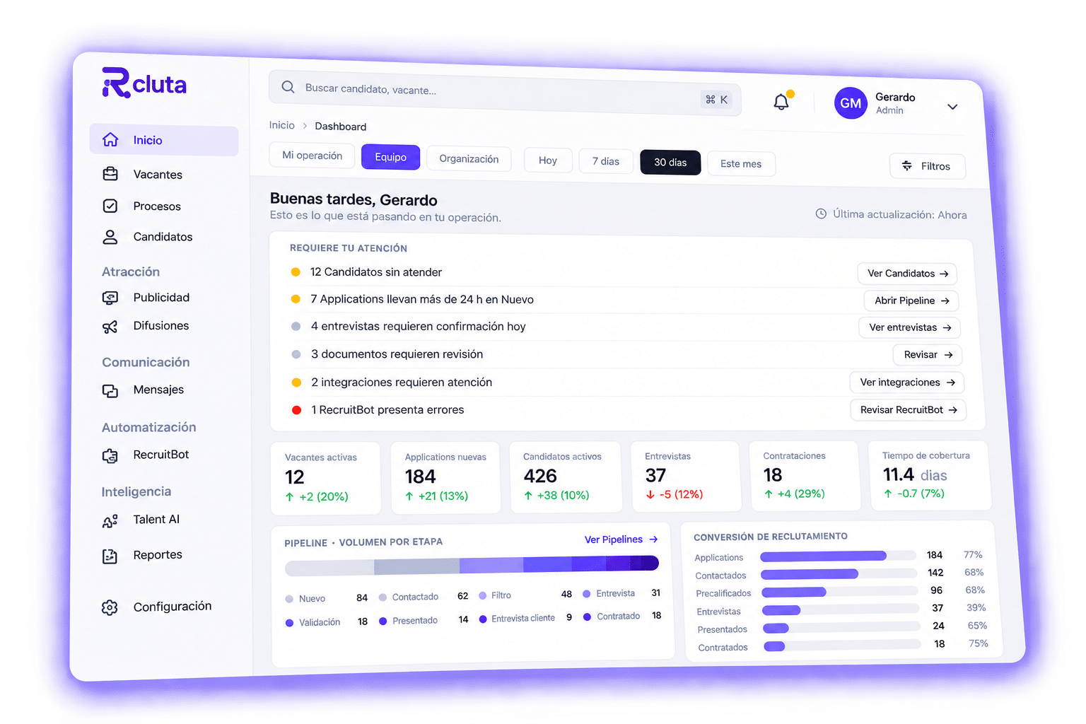 Dashboard de Rcluta